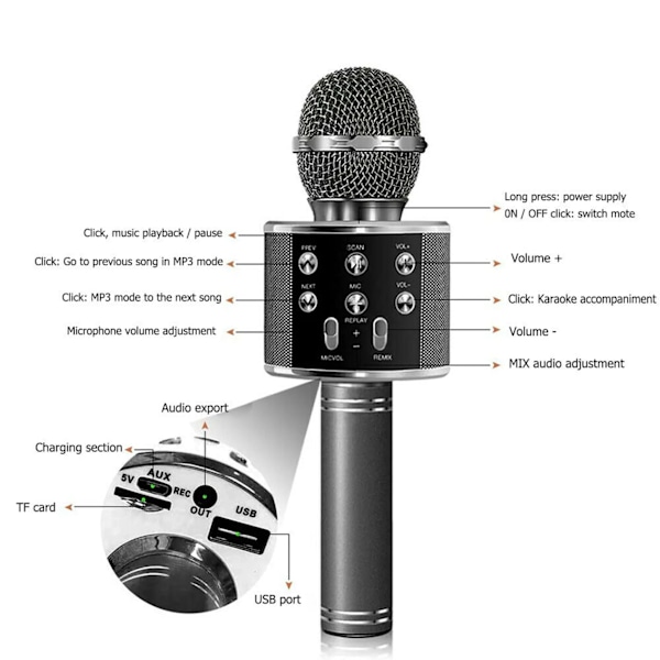 Langaton Bluetooth-karaokemikrofoni, kädessä pidettävä mikrofoni, KTV-mikrofoni, musta