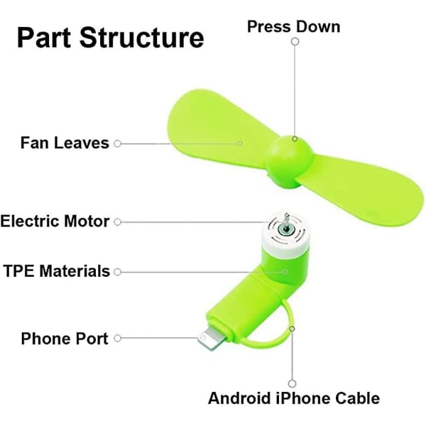 3-pack mobiltelefonfläkt, Iphone-fläkt, Android-fläkt, Mini USB fläkt, justerbar bärbar svängbar bärbar datorfläkt för Iphone Android (rosa, blå, grön)