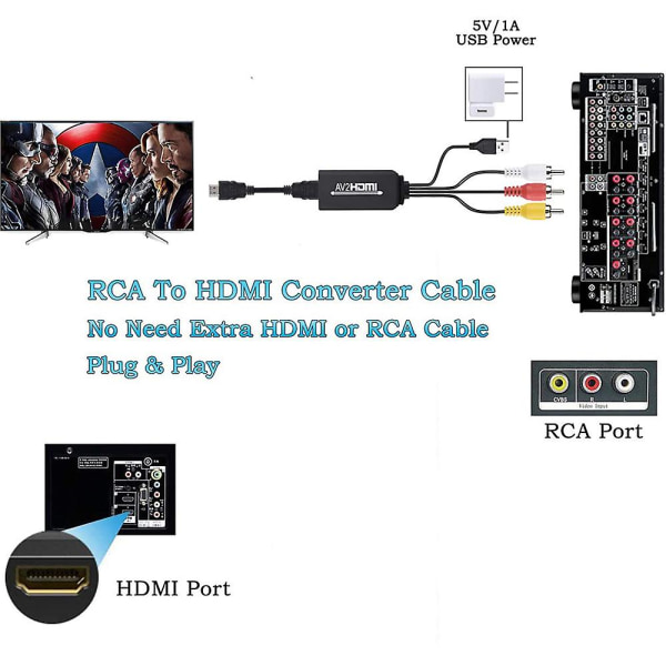 Hdmi till Rca-kabel, Hdmi till Rca-omvandlare, Av 3rca Cvbs Composite till 1080p Hdmi Audio Video Adapter Stöder Ntsc för HDTV, Apple Tv, Pc, Laptop, Xbox,