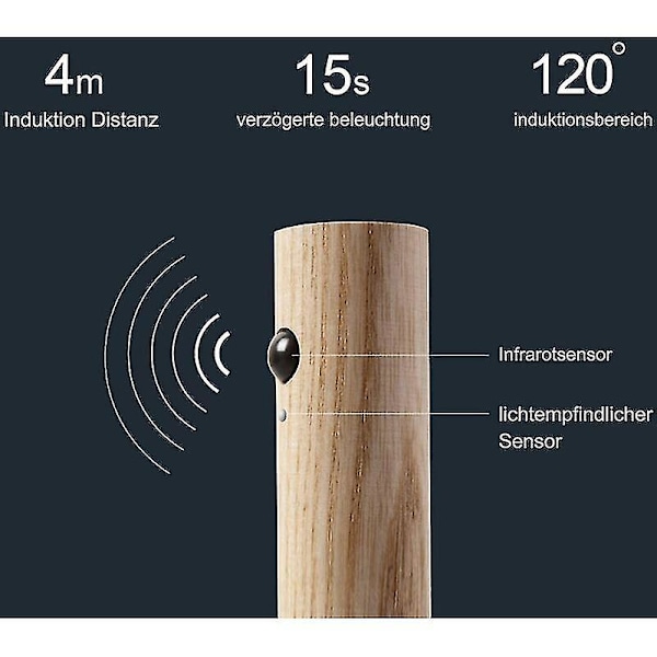 Væglampe Indendørs Træ Led Natlys Batteridrevet Bærbar Vægskænke Væglampe Trådløs Genopladelig Induktion Natlys Med Magnet Til Trapper Co