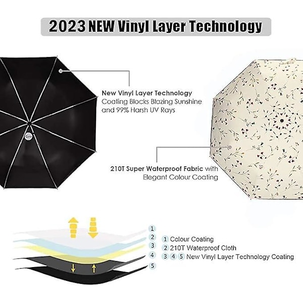 Solparaply foldbar rejse paraply åbner og lukker automatisk, vind- og regntæt, med sort UV-beskyttelsesbelægning