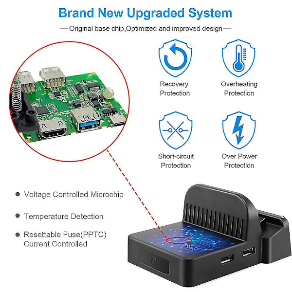 Bærbar opladningsstation kompatibel med Switch-controller Kompakt Switch til HDMI-adapter, mini Switch-dockingstation med ekstra USB 3.0-port