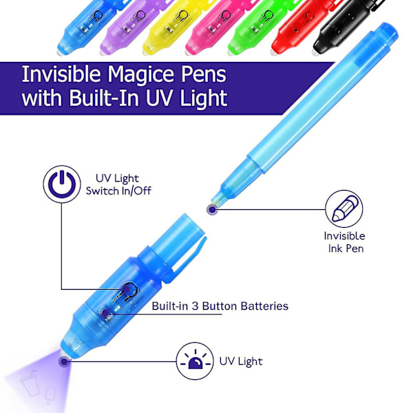 14 stk Usynlig Blækpenne Notesbog Partytaske Fyld til Drenge og Piger, Magic Marker Penne med UV-lys