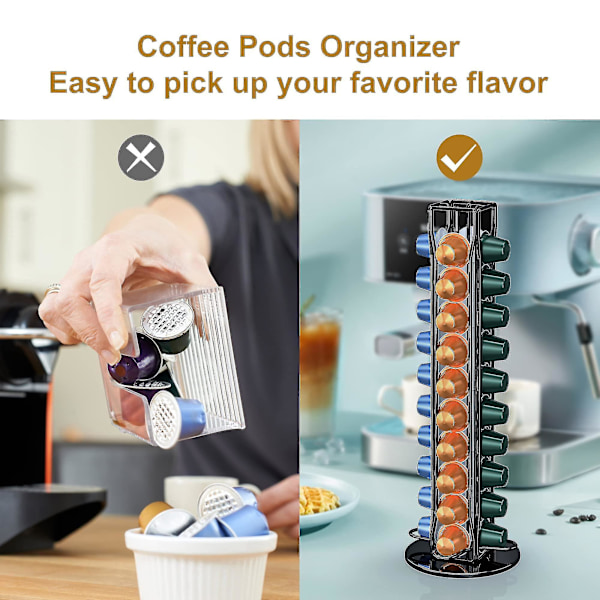 Kaffe-kapselhållare, 360 graders roterande kaffe-kapselhållare, rymmer 40 kaffe-kapslar