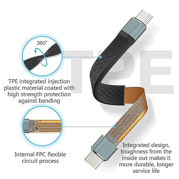 40 Gbps USB 4-kabel for Thunderbolt 4, 100 W lading, 40 Gbps dataoverføring