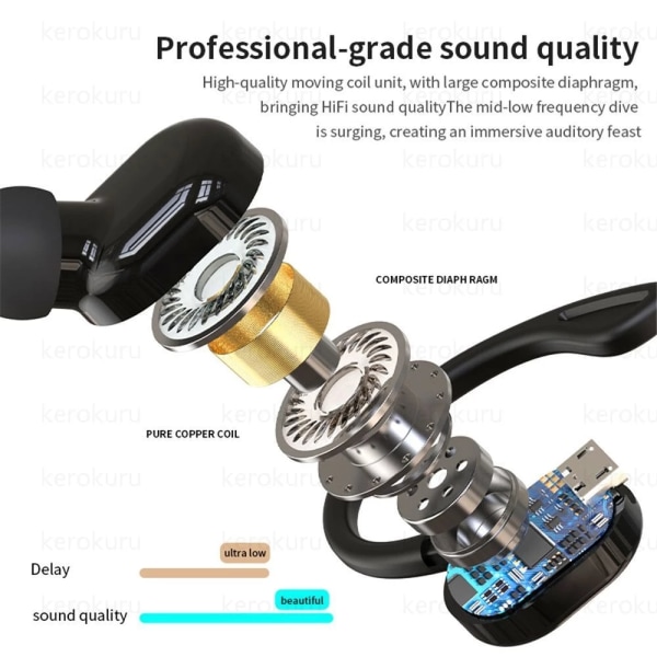 TWS trådlösa hörlurar In-Ear Bluetooth 5.2 hörlurar (svart)