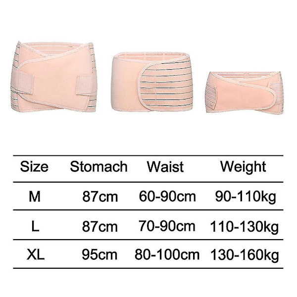 3-i-1 Stöd för återhämtning efter förlossning, Magband, Midja/Postnatal Shapewear (XL)