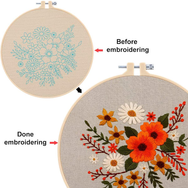 Korsstygnsstartset med blommönster