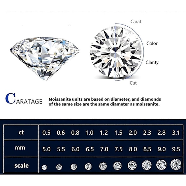 Halsband - Jag älskar dig 520 - 50pts Moissanite - Glittrande hjärta (Vit, 0,5 karat - Konstgjord borr)