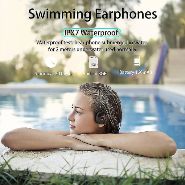 Bluetooth headset, Bluetooth öronproppar, IPX7 vattentätt sportheadset