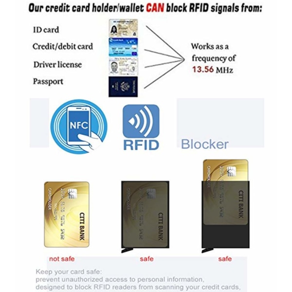 Minimalistisk popplånbok för män - RFID-blockerande korthållarplånbok, säker kredit