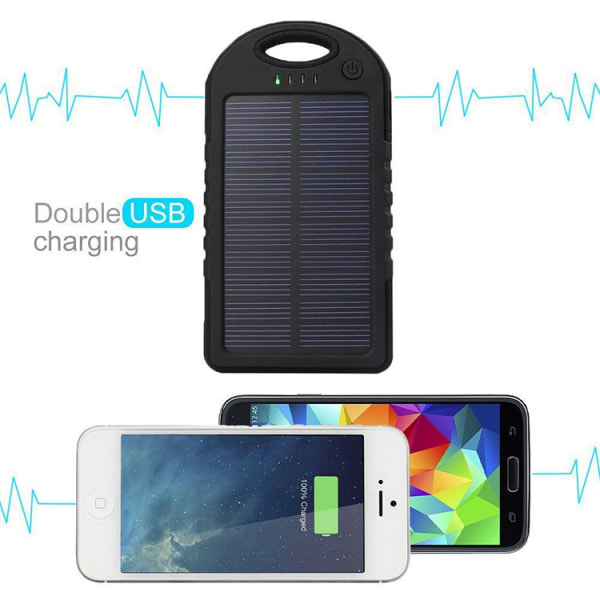 5000mAh Solar Power Bank Bærbar reserveladdare Eksternt batteri Dobbelt USB til iPhone Android MP4 PSP iPad black