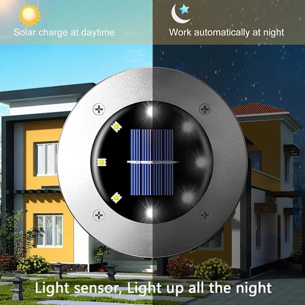 /EA/ Udendørs solcellelampe, 8 LED spotlight solcellelampe have vandtæt