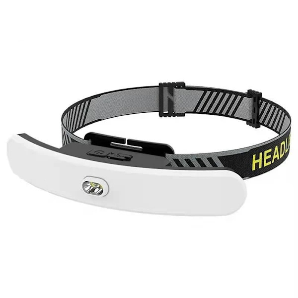 /EA/Stor LED-frontlykt spotlight USB-lading hodeplagg sterkt lys