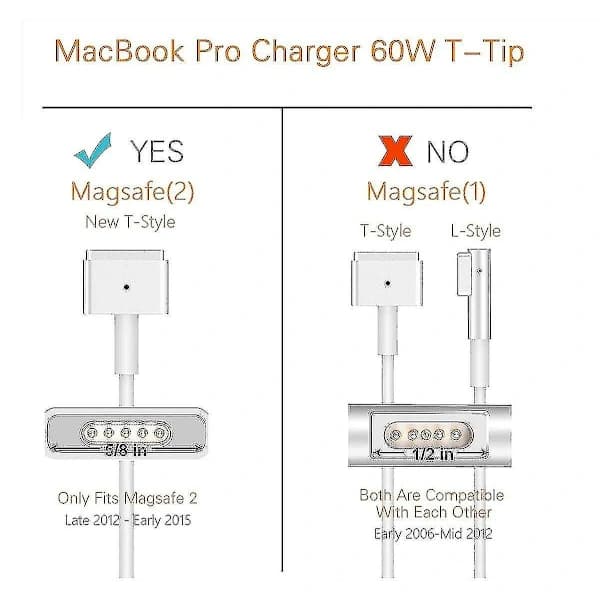 85 W MagSafe 2 -virtalähde Applelle, 85 W kärki virtalähde