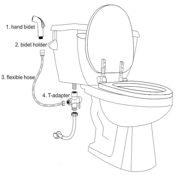 /EA/Vægventil, Håndbruser Brusekomponenter Universal