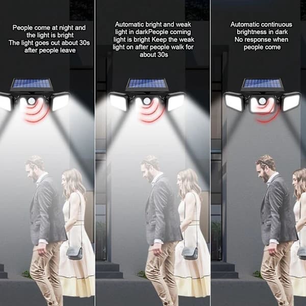 /EA/Vattentät LED Solar utomhusbelysning med rörelsesensor