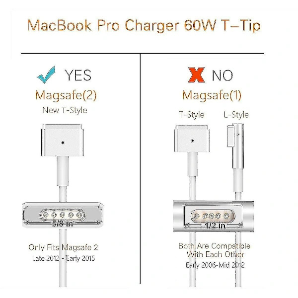 85W MagSafe 2 Strömadapter för Apple, 85W Spets Strömadapter-FA-