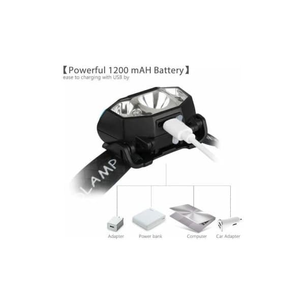 LED-otsalamppu, LED-lamppu, vedenpitävä, ladattava