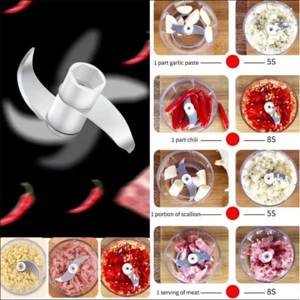 Minikutter 250 ml (grønnsakskutter, løkkutter) - Hvit