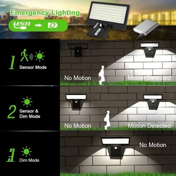 /EA/Utendørs solcellelampe, 90 LED solcelle bevegelsessensor sikkerhetslampe Wa