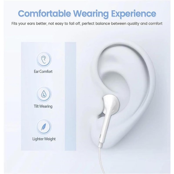 Apple Earbuds för iPhone-hörlurar Trådbundna hörlurar [Apple MFi-certifierade](inbyggd mikrofon och volymkontroll) Brusisolerande headset för iPhone 14