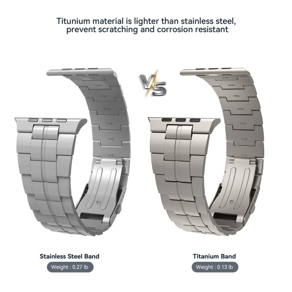 Lämplig for Apple iwatch Ultra 7/6/5/4 serie titan vikbart spänne klockarmbånd grå 38/40/41mm