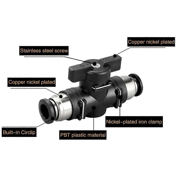 /EA/6mm Push Connect Kulventil 6mm Luftflödeskontrollventil Snabbkopplingsventil Rörkopplingar 3-pack Röd