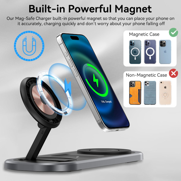 3 i 1 Trådlös Laddare för iPhone, Magnetisk Vikbar Laddstation för Magsafe för iPhone 15/14/13/12/Pro Max/Pro/Mini/Plus, Apple Watch 9/8/7/SE/ US plug