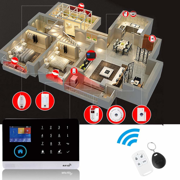 Eulbevoli videoalarm, driftssikkerhed Let at installere intelligent videoalarm med menuguidedesign til alarmsystem til dør