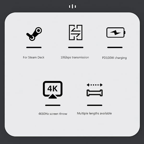 /EA/100W Rettvinklet USB C til USB C-kabel, 0.5M-3M USB C til C Type-C Hurtiglading - Perfekt 0.5m-maks 0.5m