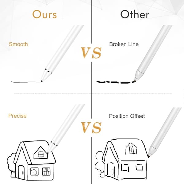 Aktiv Stylus Pen med Fin Spids og Hurtig Opladning til iPad Android Tablets og Telefoner Hvid