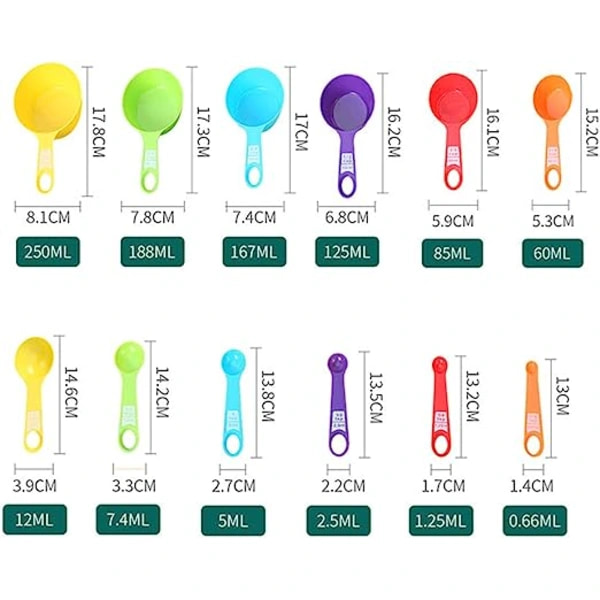 /EA/Mätskedar, 12 delar plast måttkoppar