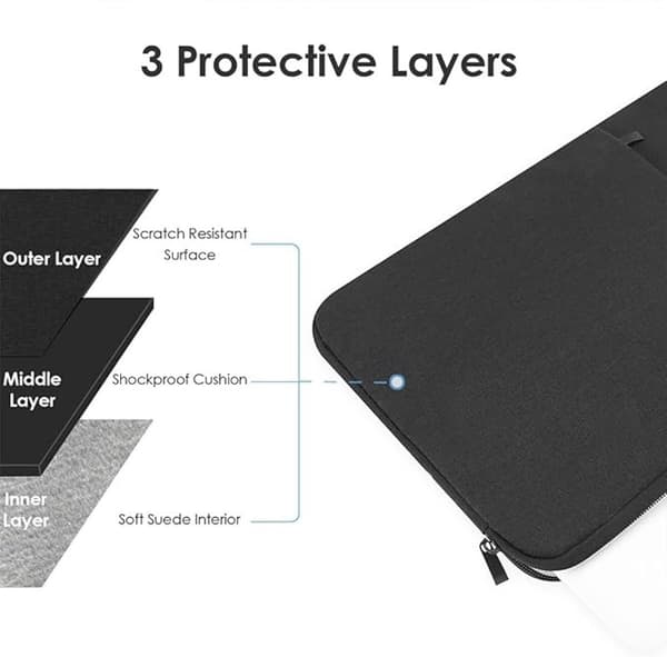 Laptopfodral för MacBook Air 15,3 tum M4 M3 M2 2023-2025, vattenavvisande polyesterväska med mockafoder och framficka, svart