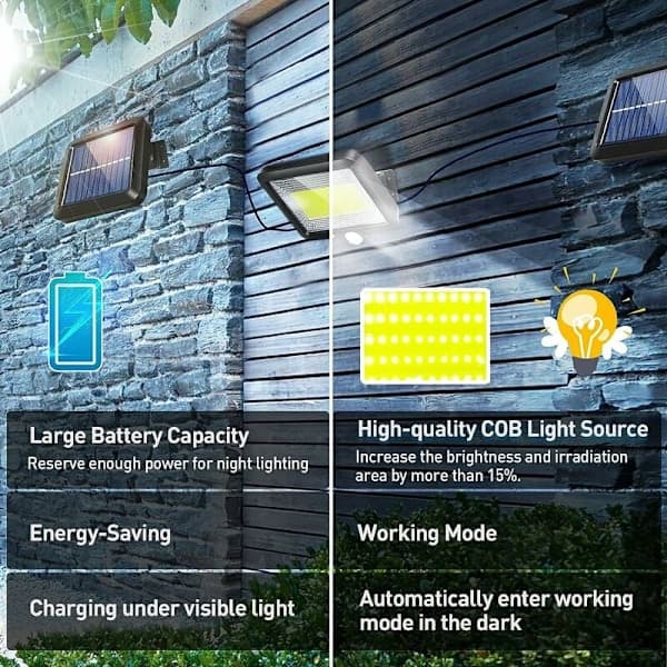 /EA/1 stk. utendørs solcellelampe, utendørs solcellelampe med bevegelsessensor L
