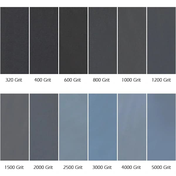 /EA/36-pack sandpapper, LANHU sandpapper 23 x 9,3 cm vått/torrt 320/400/60
