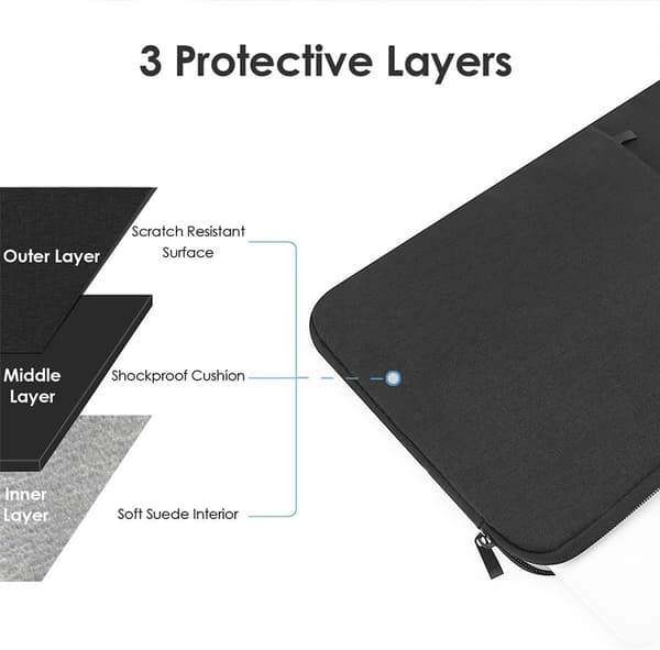 Laptopfodral för MacBook Air 15,3 tum M4 M3 M2 2023-2025, vattenavvisande polyesterväska med mockafoder och framficka, svart