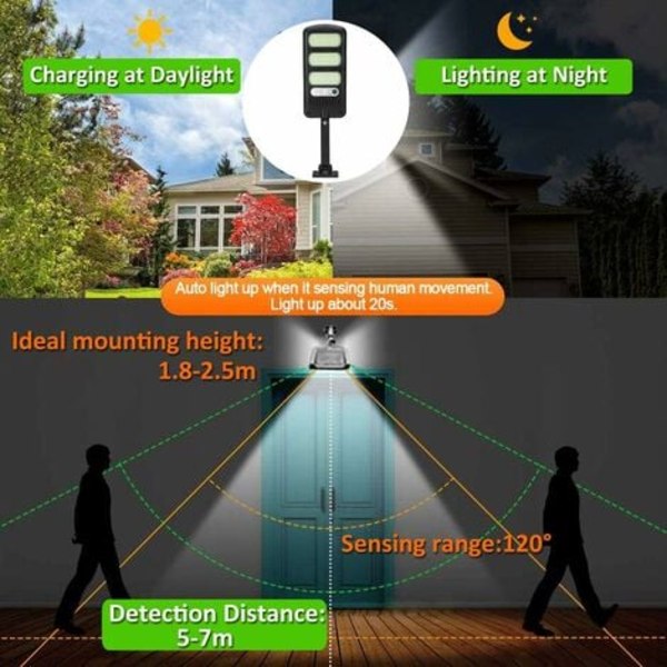 Utomhussolljus, 2-pack 213 LED utomhussäkerhetsljus med rörelse