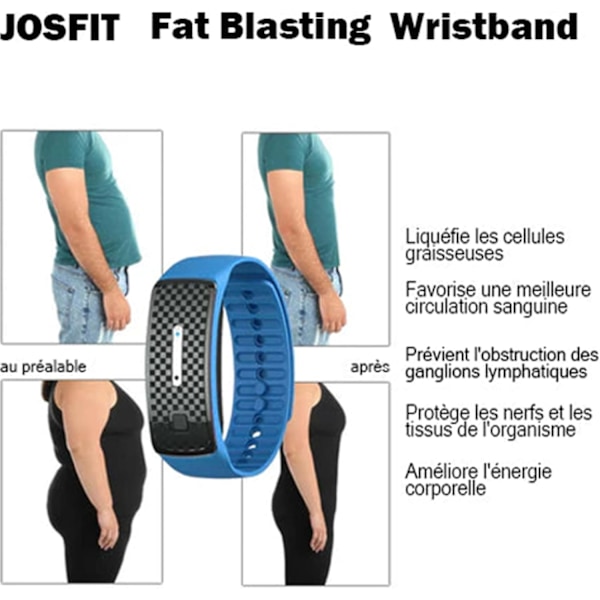 Handledsband, Lympunclog Titanium Handledsband, Lympunclog Titanium Unclog Handledsband, JOSFIT Justerbart Armband för Män och Kvinnor Blue