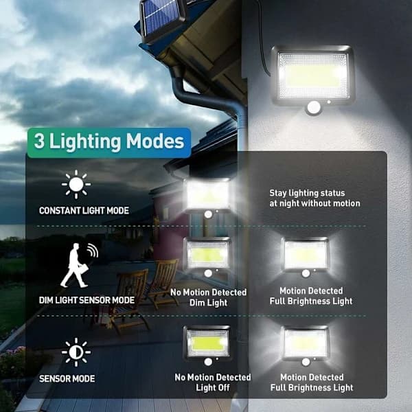 /EA/1 stk. utendørs solcellelampe, utendørs solcellelampe med bevegelsessensor L