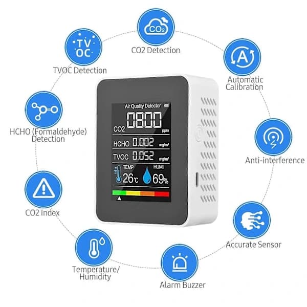 /EA/Luftkvalitetsmåler CO2-måler Luftkvalitetsdetektor Kuldioxidmålingssensorværktøj