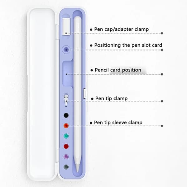 1. bærbare penalhus til Apple Pencil 1. & 2. generation - Sort