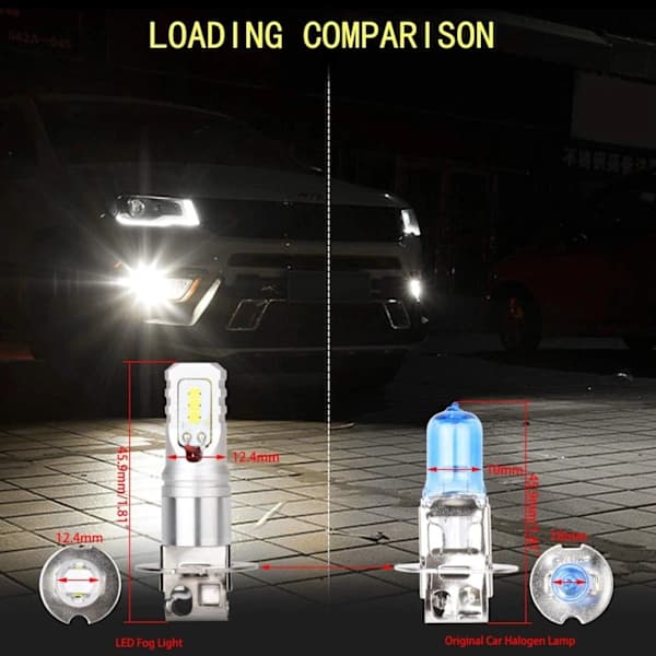 /EA/H3 LED Dimlys Max 80W Høyeffekts CSP-chip Ekstremt Sterk