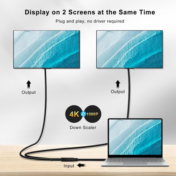 HDMI Splitter -HDMI Splitter 1 in 2 Out Adapter Kabel-HDMI Hane 1080P till Dual HDMI Hona 1 till 2 Way, för HDMI HD, LCD, TV, Stöd två TV-apparater på The Sam HDMI