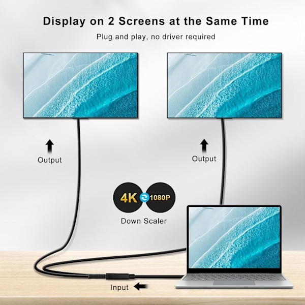 HDMI Splitter - HDMI Splitter 1 ingång till 2 utgångar Adapterkabel - HDMI Hane 1080P till Dubbel HDMI Hona 1 till 2 Vägs, för HDMI HD, LCD, TV, Stödjer Två TV-apparater Samtidigt HDMI