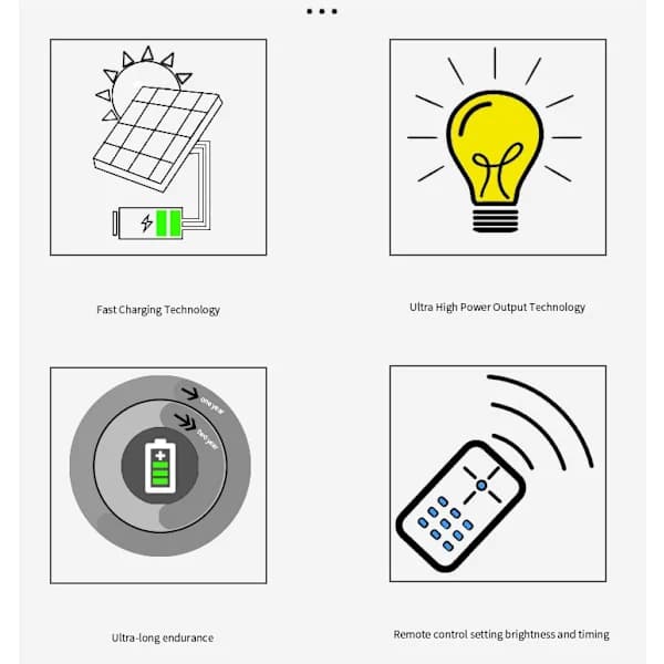 /EA/LED-lysslynger Solar Kobberrør Lyslenke Festlige dekorative lys (blå)