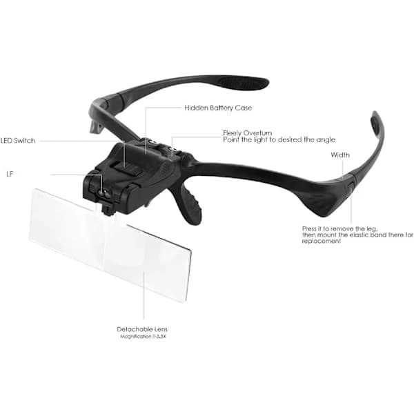 /EA/ Hodebåndsforstørrelsesglass med LED-lys, Håndfri lesehode