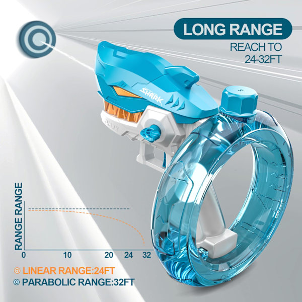 Elektrisk vattenpistol för vuxna och barn - Fjärrkontroll automatisk vattenpistol - Perfekt för sommarens poolpartyn - Cool hajdesign - Perfekt sommarpresent C