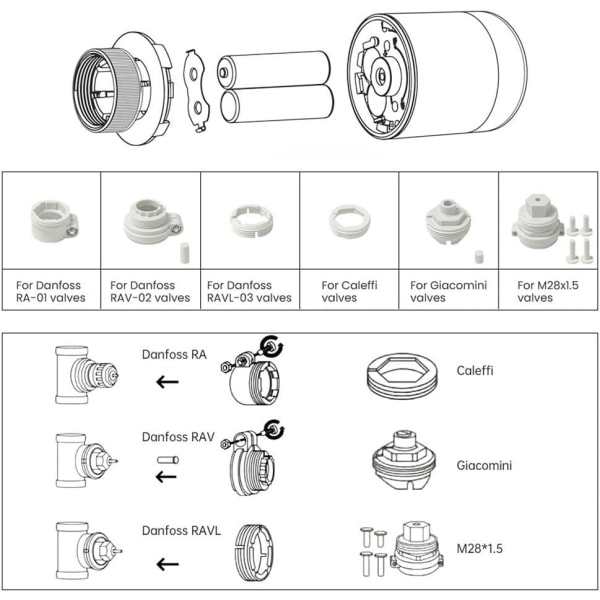 Wei?es TRV16 intelligentes Termostatventil til intelligente Ventil for Heizungsthermostat-Temperaturreglerren hvid 3XL