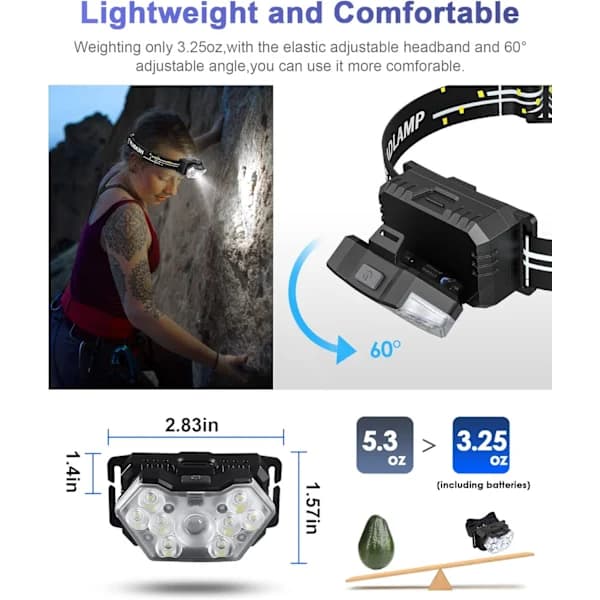 /EA/LED-hodelykt, Ultra Lys Hodelykt med 6 Lysmoduser, Lett H